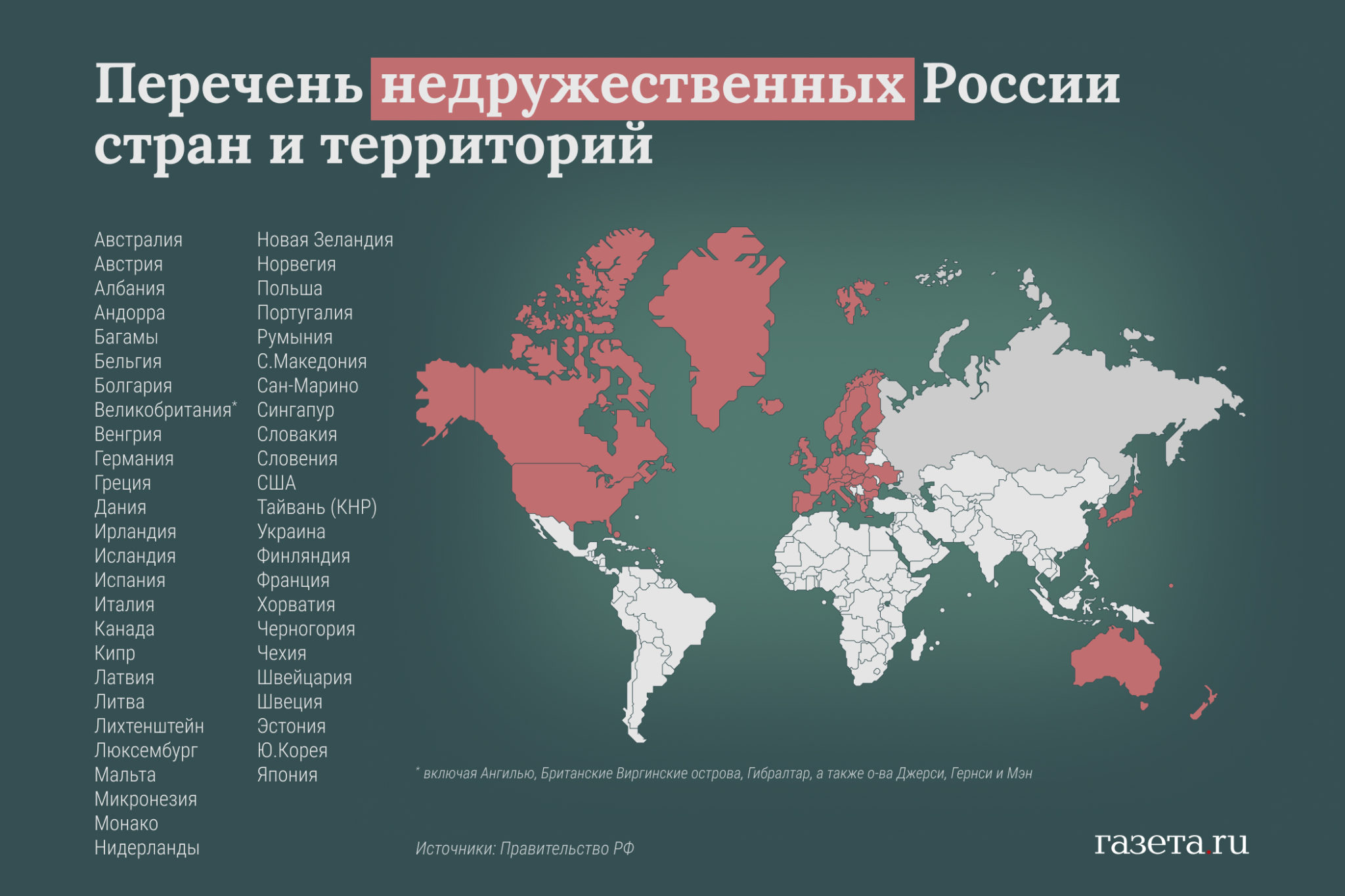 государства члены большой десятки фото 69